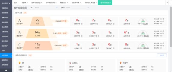 ERP服務主數據與信息系統集成服務 驅動企業數字化轉型的雙引擎